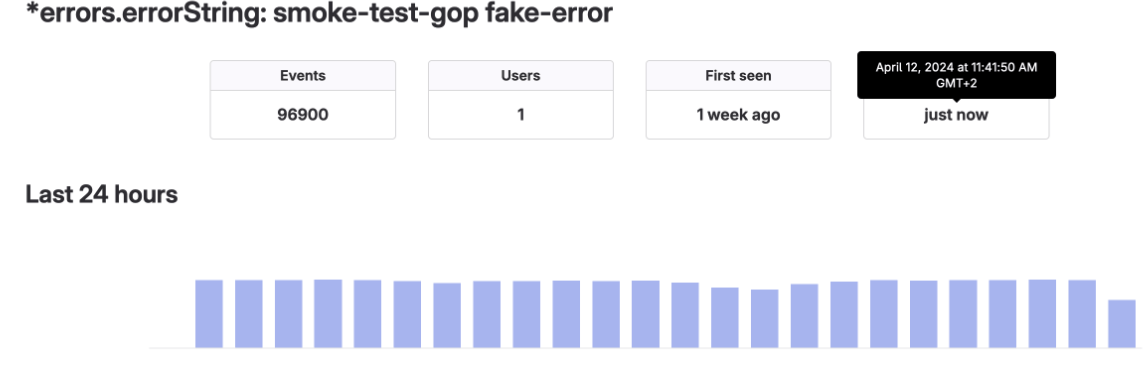 MonitorDetailErrors